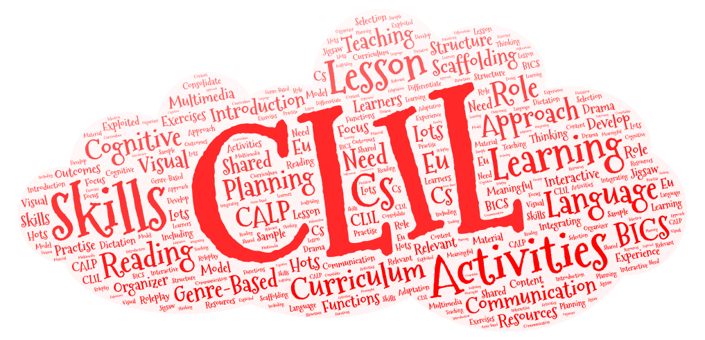 Cách ứng dụng phương pháp CLIL để dạy tiếng Anh hiệu quả
