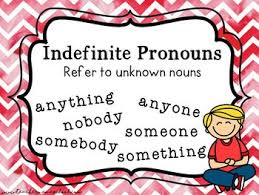 Chuyên đề ngữ pháp về Đại Từ Bất Định (Indefinite Pronouns) trong tiếng Anh