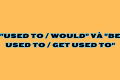 Chuyên đề ngữ pháp “Used to / Would” và “Be used to / Get used to”