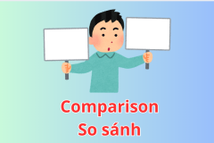 Ngữ pháp Cấu trúc so sánh trong tiếng Anh (comparison)